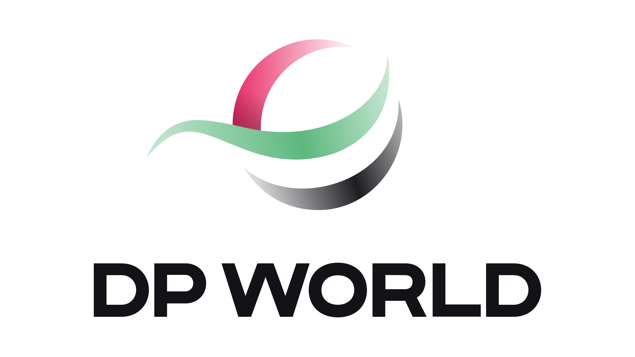 DP WORLD